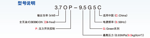 日立全無油式BEBICON型號