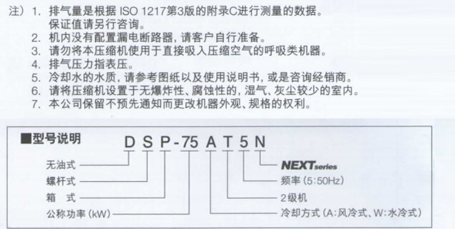 無(wú)油空壓機(jī)規(guī)格參數(shù)